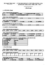 Đáp án đề thi chọn học sinh giỏi Tiếng anh 12 - Năm học 2015-2016 - Sở GD & ĐT Vĩnh Phúc